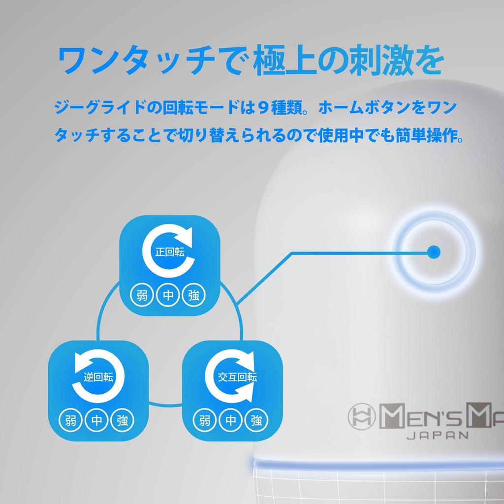 Электрический ролик Max Sieglide 9 режимов вращения 3 уровня мощности перезаряжаемый Работает 180 минут дизайн Электрический мастурбатор Умная остановка