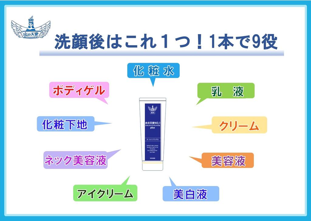 Water Angel Skin Treatment Gel Plus отбеливающий гель для кожи вокруг глаз, шеи, макияжа тела (9-в-1 универсальный гель-тонер, лосьон, крем, сыворотка, лосьон, крем, сыворотка, база,
