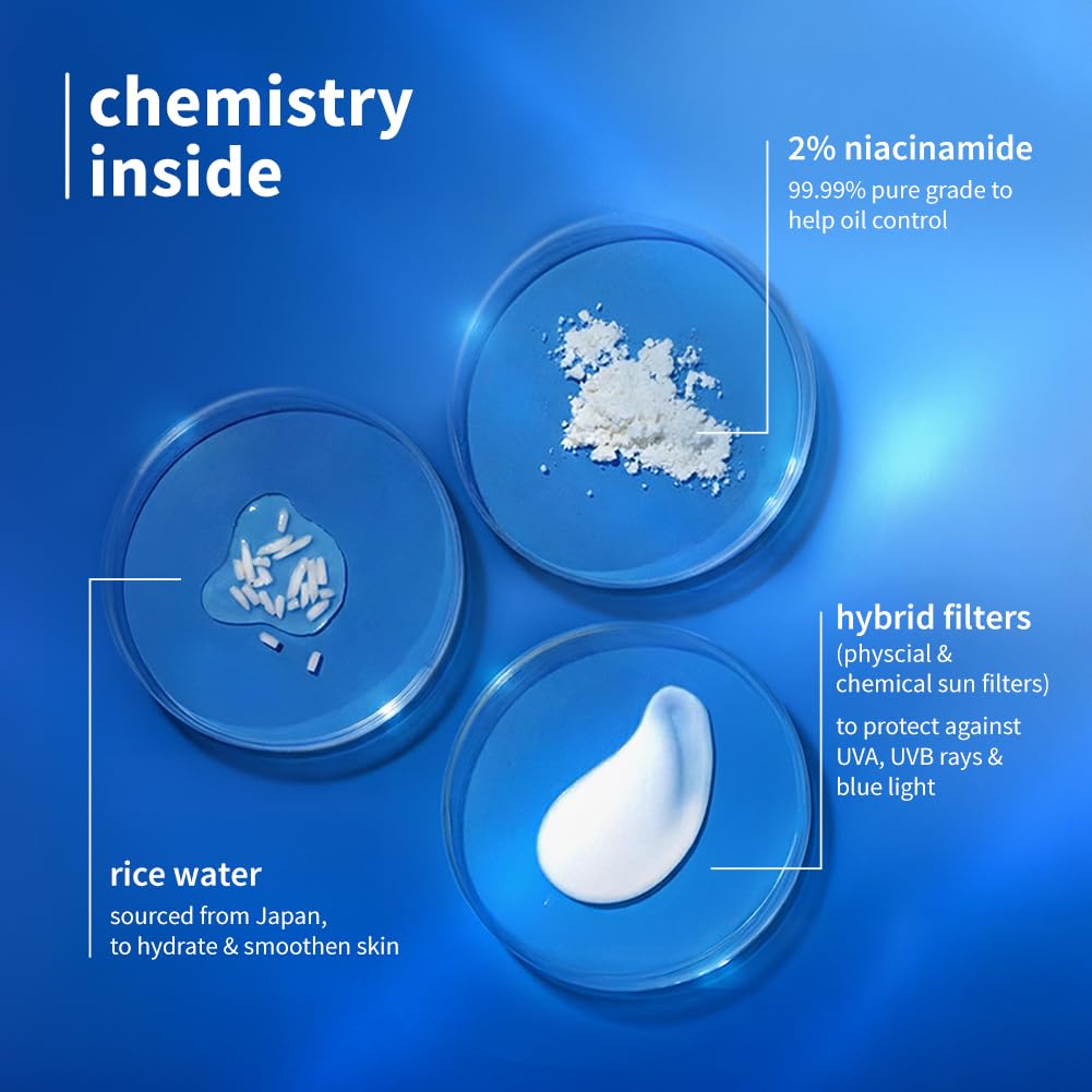 Plum 2% Niacinamide & Rice Water Sunscreen SPF 50 PA++++ Non-Comedogenic 30g Pack