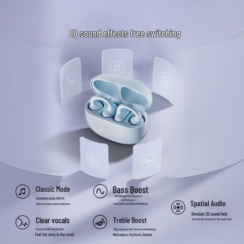 Edifier Bluetooth-наушники Comfo Clip Q с открытым акустическим оформлением