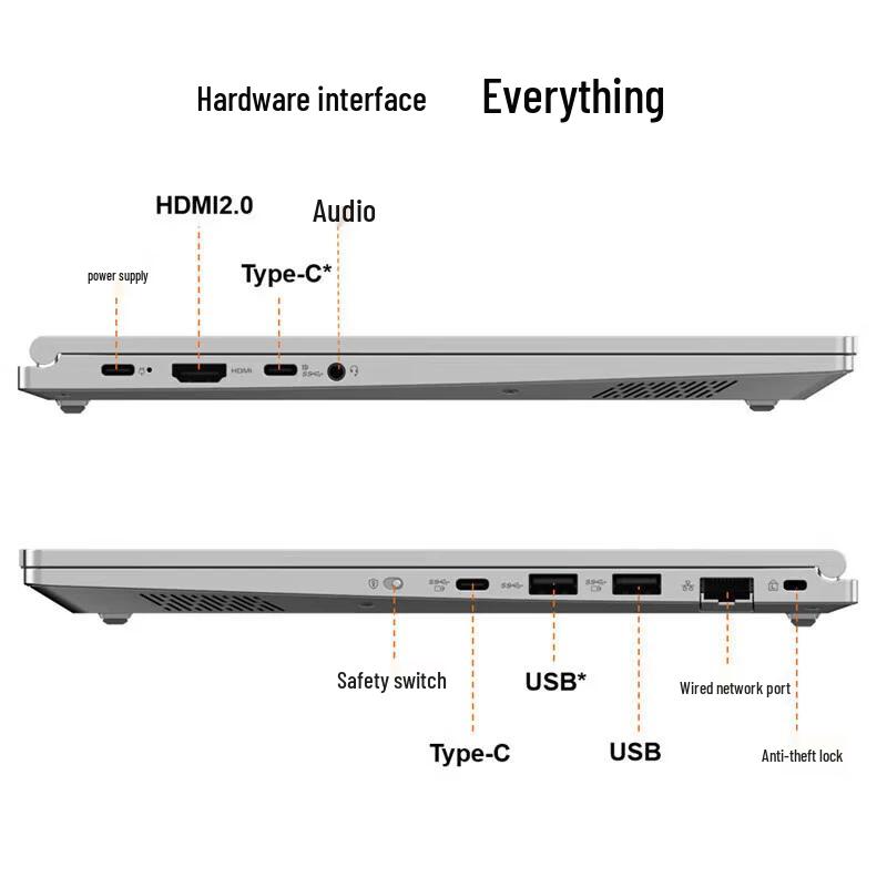 Lenovo Zhaoyang CF4720J Домашний ноутбук (Китайская версия)