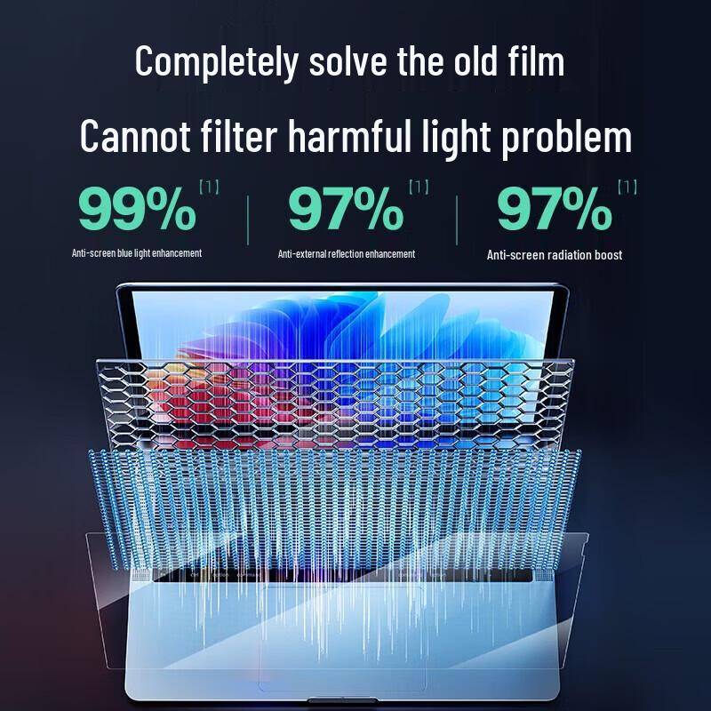 Llano 24-inch 16:9 Anti-Blue Light Monitor Film