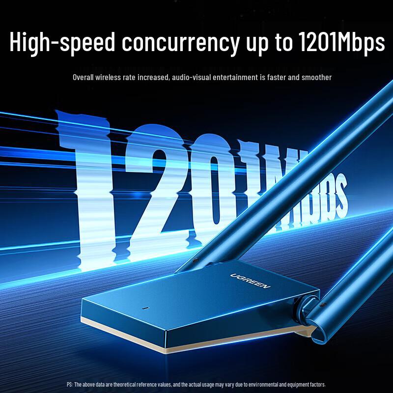 Ugreen Двухдиапазонный USB Wi-Fi сетевой адаптер (Китайская версия)