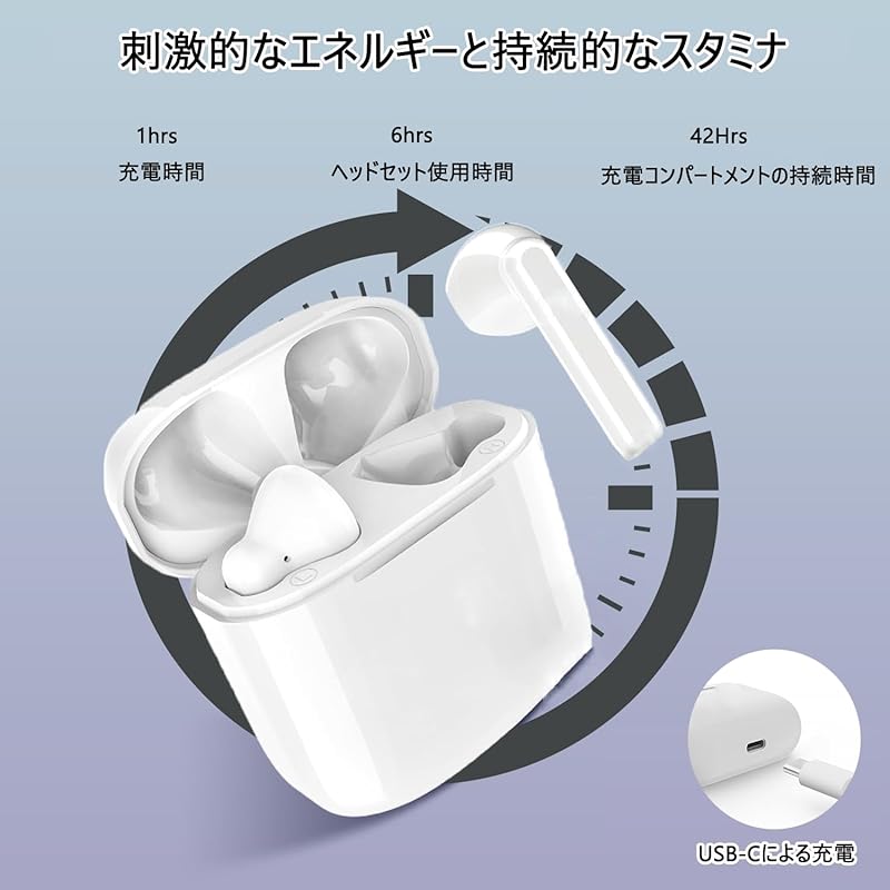 Bluetooth-наушники беспроводные наушники [2024 Новый дизайн] Bluetooth Bluetooth5.3 наушники HiFi звуковой эффект, который подключается, как только вы открываете