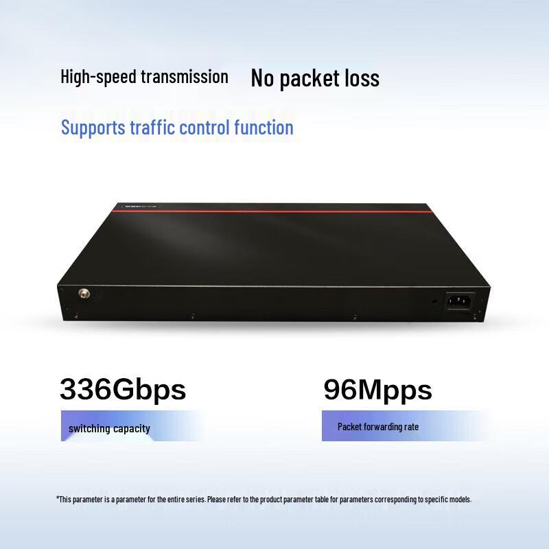 Huawei S1730S-S24P4X-A2 PoE Switch