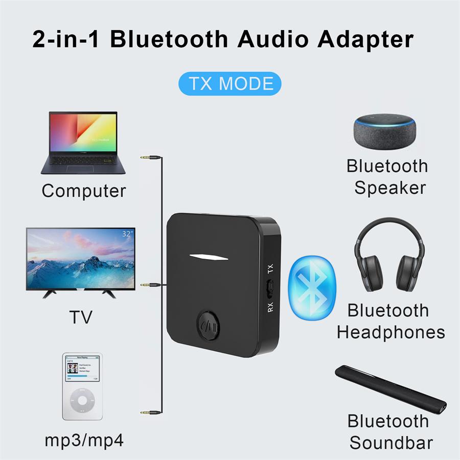 2 в 1 Bluetooth 5.0 передатчик и приемник беспроводной стерео аудио адаптер для домашнего ТВ