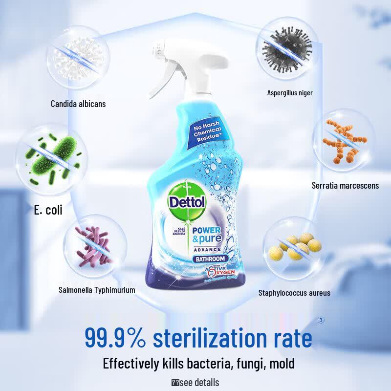 Dettol Bathroom & Toilet Cleaner Spray 2x750ml