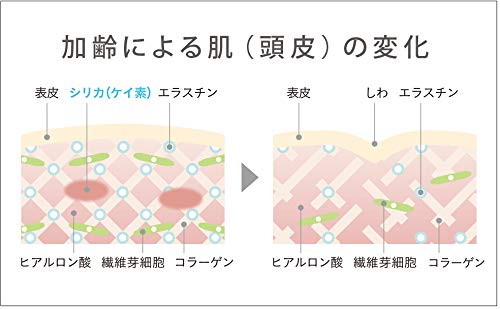 Кремний высокой чистоты Концентрированный раствор кремния 500 мл Питьевой кремний Кремний растворимый в воде Безопасный и надежный Одобрен Японским обществом