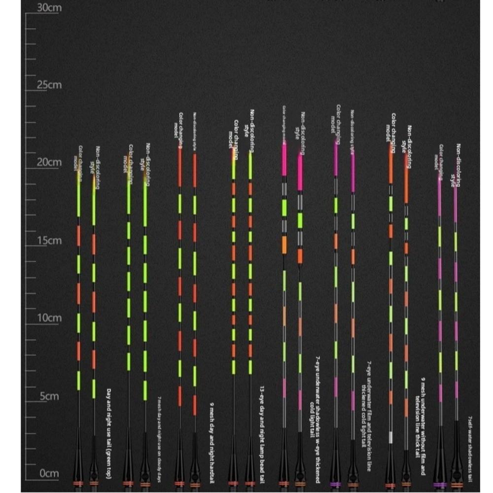 2 шт. Сверхчувствительный светодиодный умный поплавок, супер яркие электронные поплавки, светящийся поплавок, ночная рыбалка