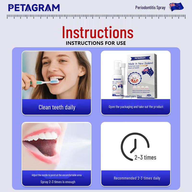 PETAGRAM Спрей для облегчения зубной боли