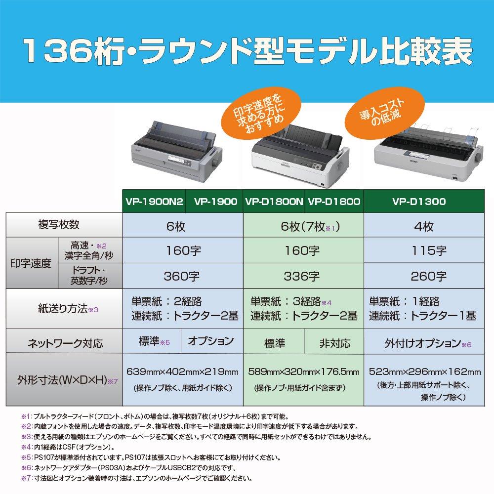 Epson 136 digit dot impact printer network standard model VP-D1800N