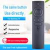 Universal Remote for Skyworth, Hisense, Haier, Konka, TCL, Changhong, LG, Samsung TVs