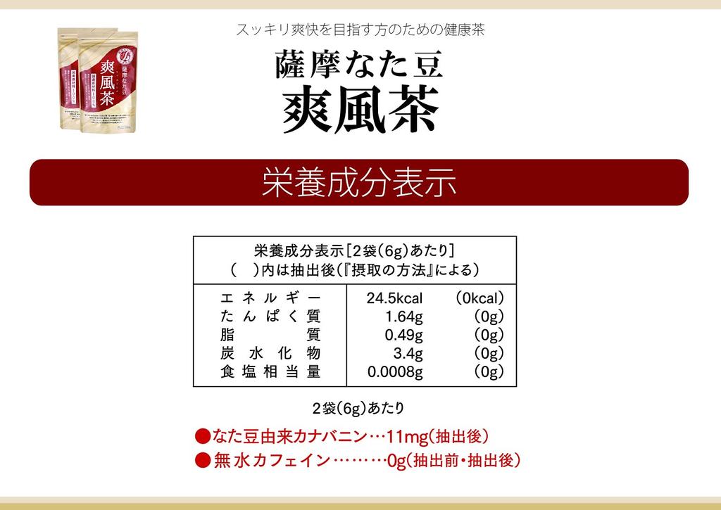 Освежающий чай Healthy Smile Satsuma Nata Bean 30 упаковок x 2 пакетика Набор из натуральных ингредиентов для здоровья