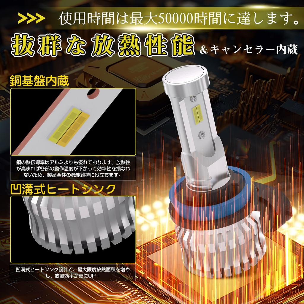 headlight bulb (white, h8/h11)