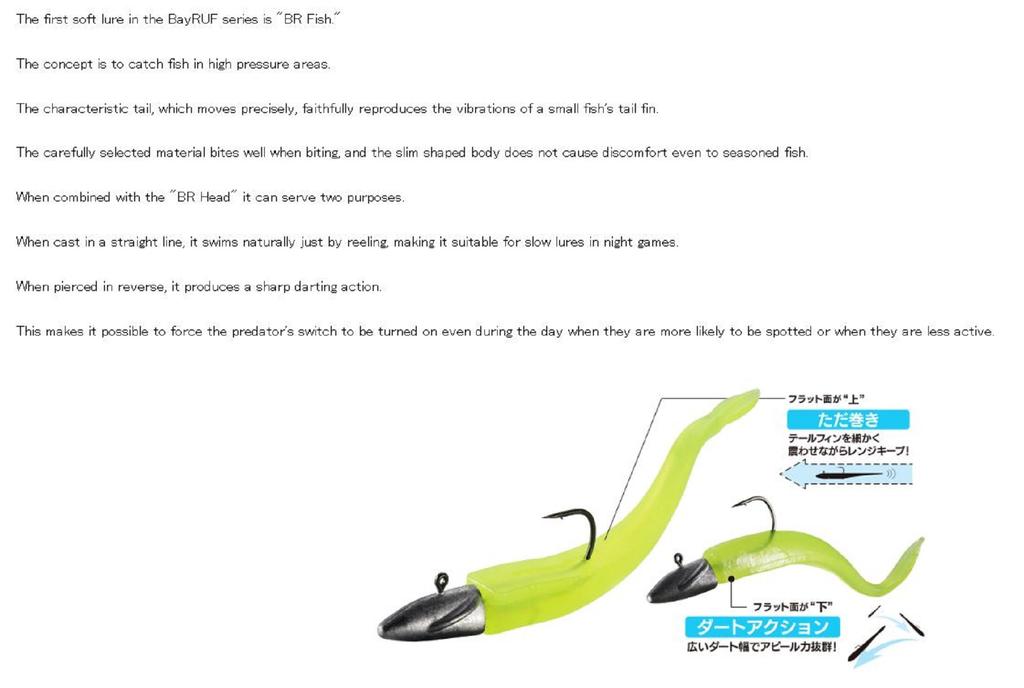 Duo Soft Lure Bay Ruf BR Fish 4 Inch F106 (8745)