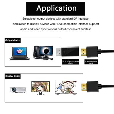 4K 60 Гц Адаптер Display Port на HDMI Папа-Мама Конвертер DP на HDMI-совместимый Видео Аудио Кабель для ПК ТВ Ноутбука Проектора