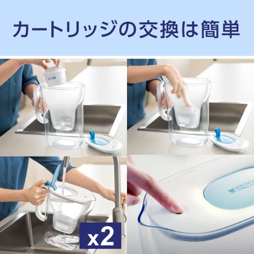 BRITA Water Filter, Pot Style, Blue, 1.26L Filtered Water Capacity, 2.4L Total Capacity, Includes One Maxtra Plus Cartridge [Official Japanese Product