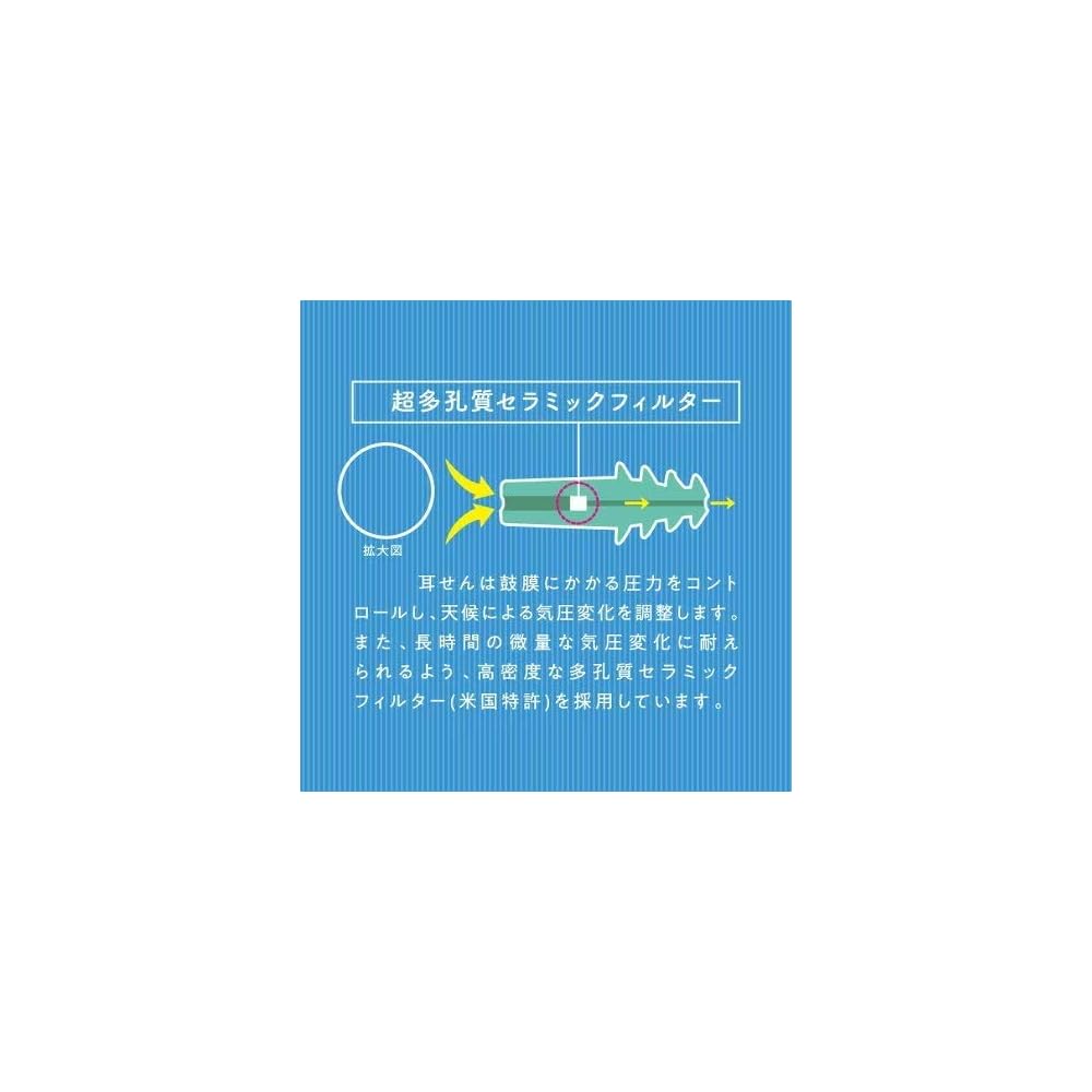 Japanese Product Sato Jun Weather Pain Earplugs Small Size 1pc - Pressure Relief for Tinnitus and Headaches