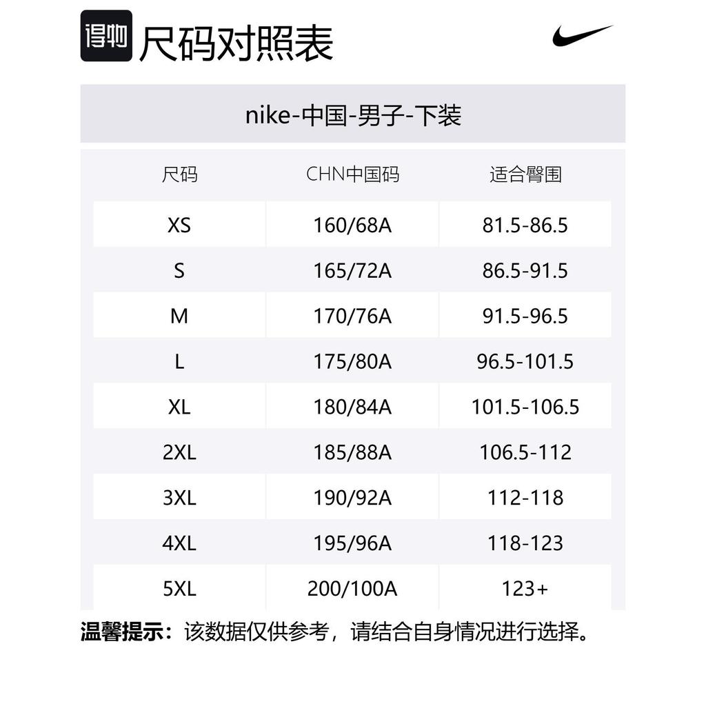 Nike Спортивные шорты Dri Fit мужские королевский синий IB8815-450