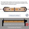 ENJOYWOOD 4-хомутовый зажим для панелей, зажим для склеивания дерева, четырехсторонний зажим для шкафов для столяров, производителей шкафов и мебели