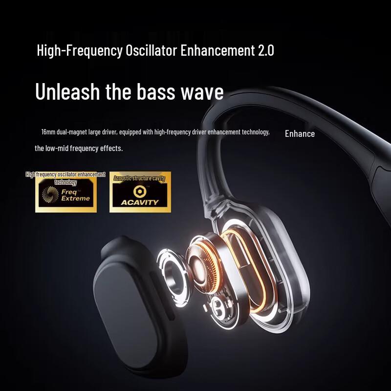 Беспроводные Bluetooth-наушники с костной проводимостью SANAG A30S Pro Max