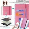For Oppo A5x 5G Case Wave Shape RFID Blocking PU Leather Wallet Stand Phone Cover