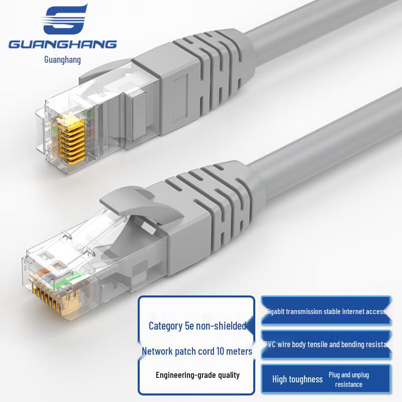 Высокоскоростной сетевой кабель Ethernet Guanghang