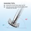 Мужская металлическая ручная бритва с держателем на 10 лезвий, двухслойная закрытая режущая головка для гладкого бритья