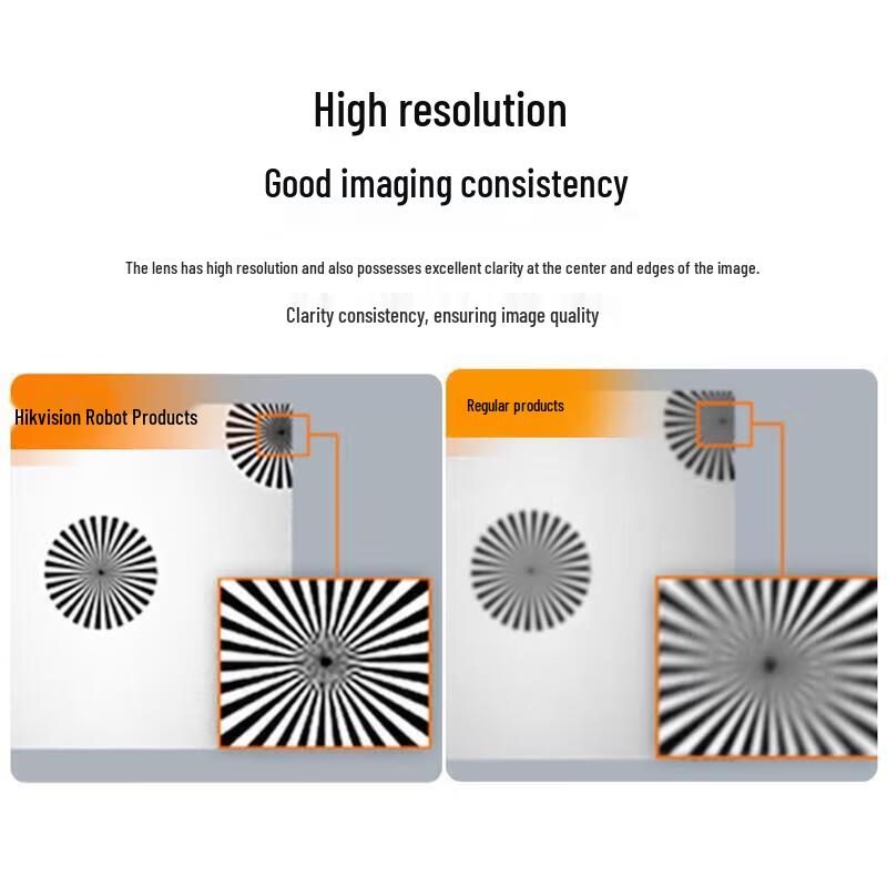 Hikvision 12mm C-Mount Machine Vision Lens