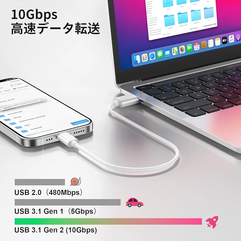 USB-C соответствует iPhone 15 кабель для зарядки 3M USB 3.1/3.2 Gen 2 10 Гбит/с высокоскоростная передача данных кабель Type-C, iPhone MacBook Pro/Air iPad