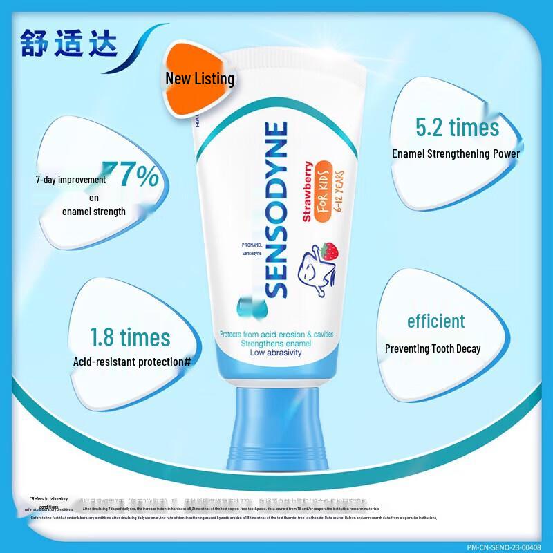 Набор зубной пасты Sensodyne для детей и взрослых