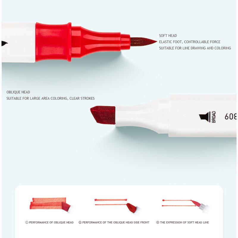 Double Head Soft Head Marker Water Based Marker Set Painting Marker Student Marker Pen 24/36/48/64 Colors Triangular Marker