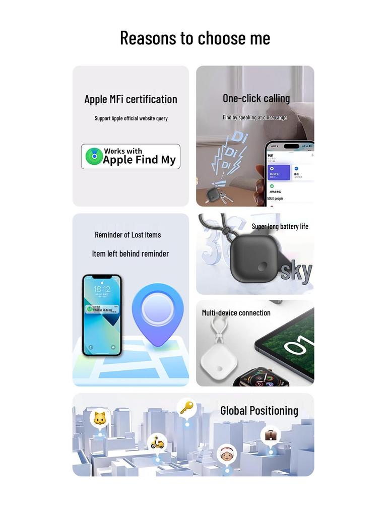 Bluetooth Anti-Lost GPS Tracker for Luggage and Personal Items - Real-Time Locator for All Ages