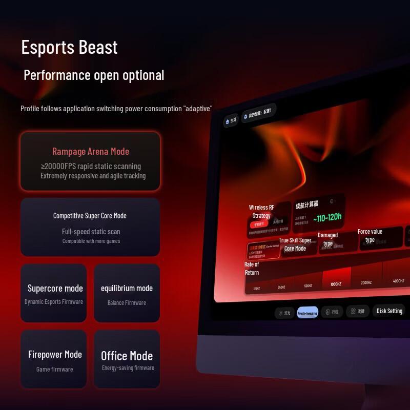 Rapoo VT2MAX 2nd Gen Dual 8K Wireless/Wired Gaming Mouse