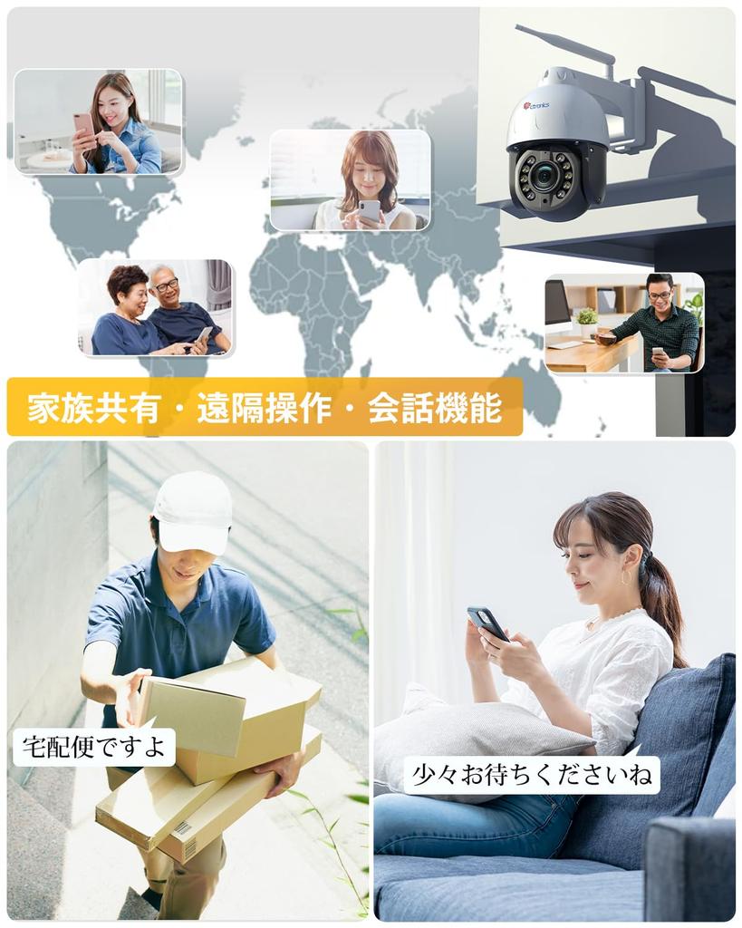 Оптическая система безопасности Ctronics Security 8 5G Ночной режим Цветное видеонаблюдение AI Tracking Звук и свет Предустановка AP Карта памяти MicroSD Удаленное управление Семейный доступ Сигнализация