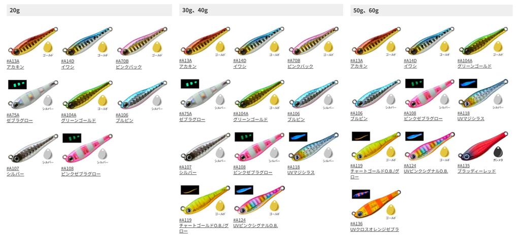 AquaWave Metal Magic TG 40г S Зеленое золото #A104A