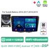 Autoradio Android 17 pour Suzuki Baleno 2016 2017 2018 2019 avec écran GPS, prise en charge de la caméra de recul, Carplay, OBD, lecteur multimédia