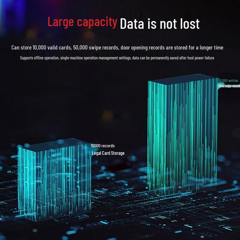Hikvision DS-K2801 Single Door Access Controller