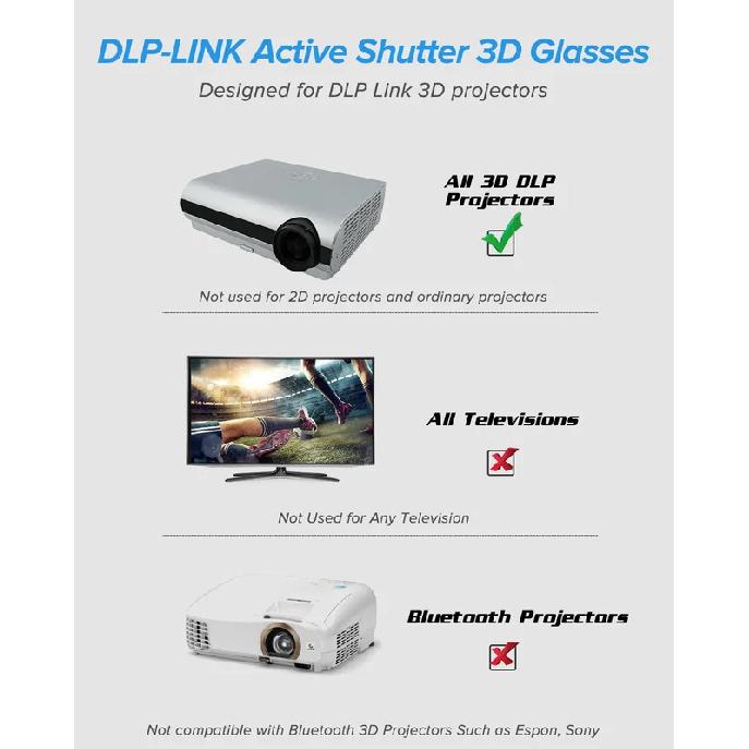 DLP Active Shutter 3D Glasses 96~144Hz For Optoma Acer Home ViewSonic ViewSonic