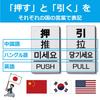 MKE Door Plate with Chinese and Korean Language Stickers Push/Pull (4 Languages/Silver)