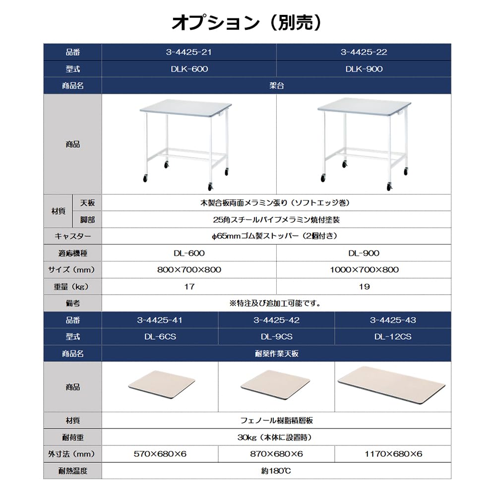AS ONE Сифонный насос Цветной насос Черный
