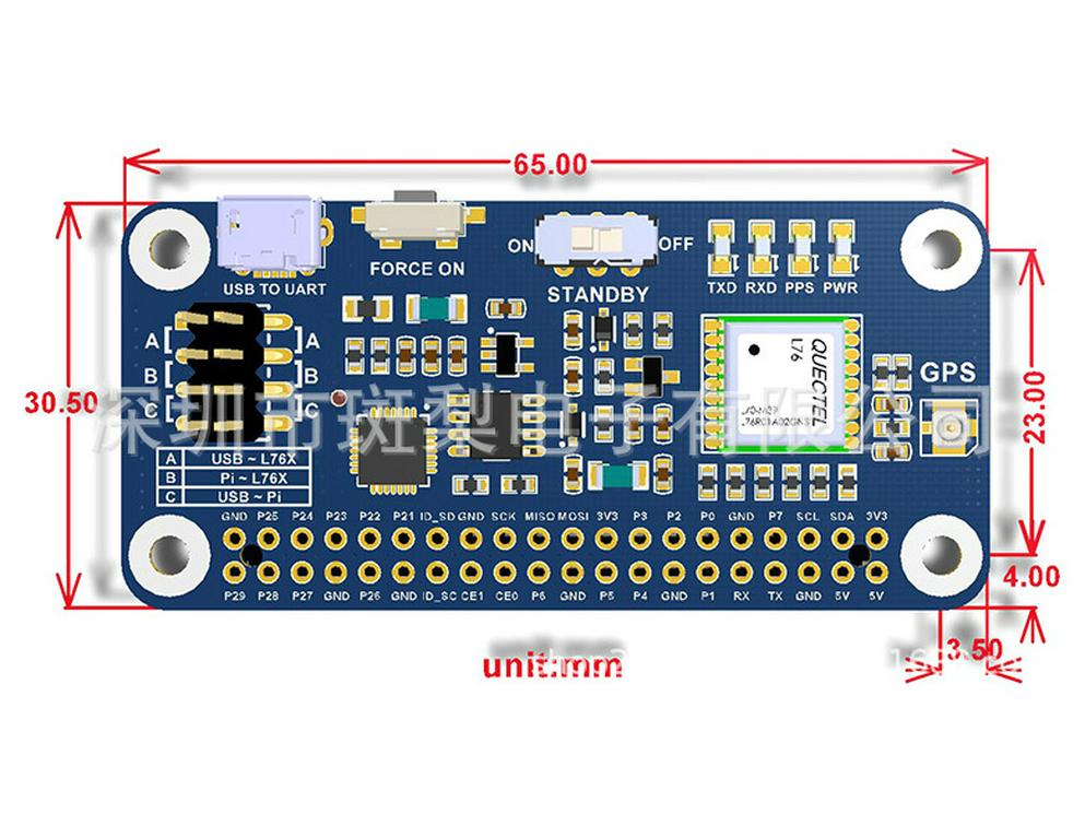 Плата расширения Raspberry Pi GNSS — поддерживает GPS, BeiDou и QZSS