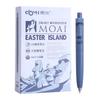 Quick-drying Gel Pen Short Mini Signature Pen High Quality Writing Tools  School Office