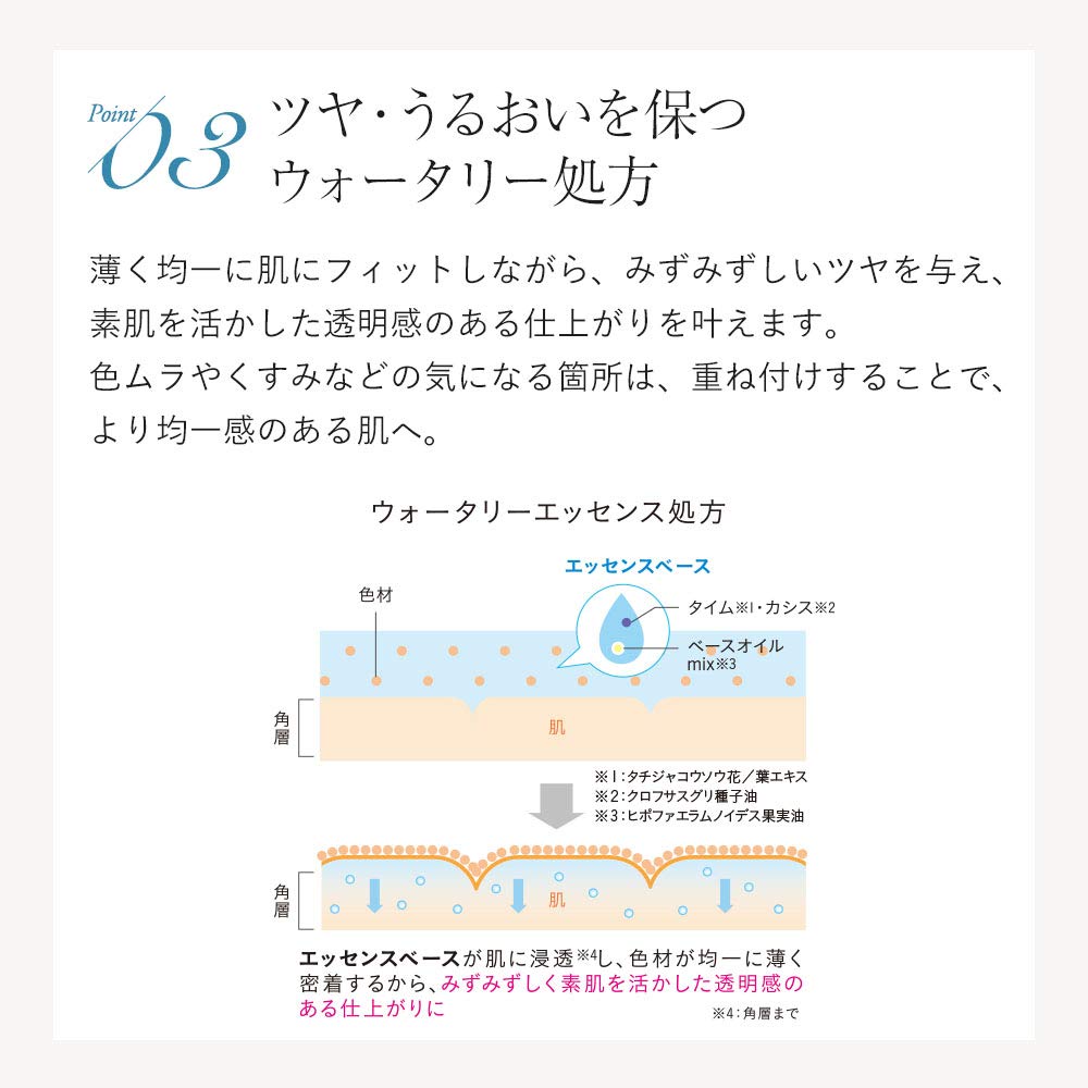 Natura Glace Watery Foundation N 02 Натуральный бежевый SPF30 PA+++ 30 мл