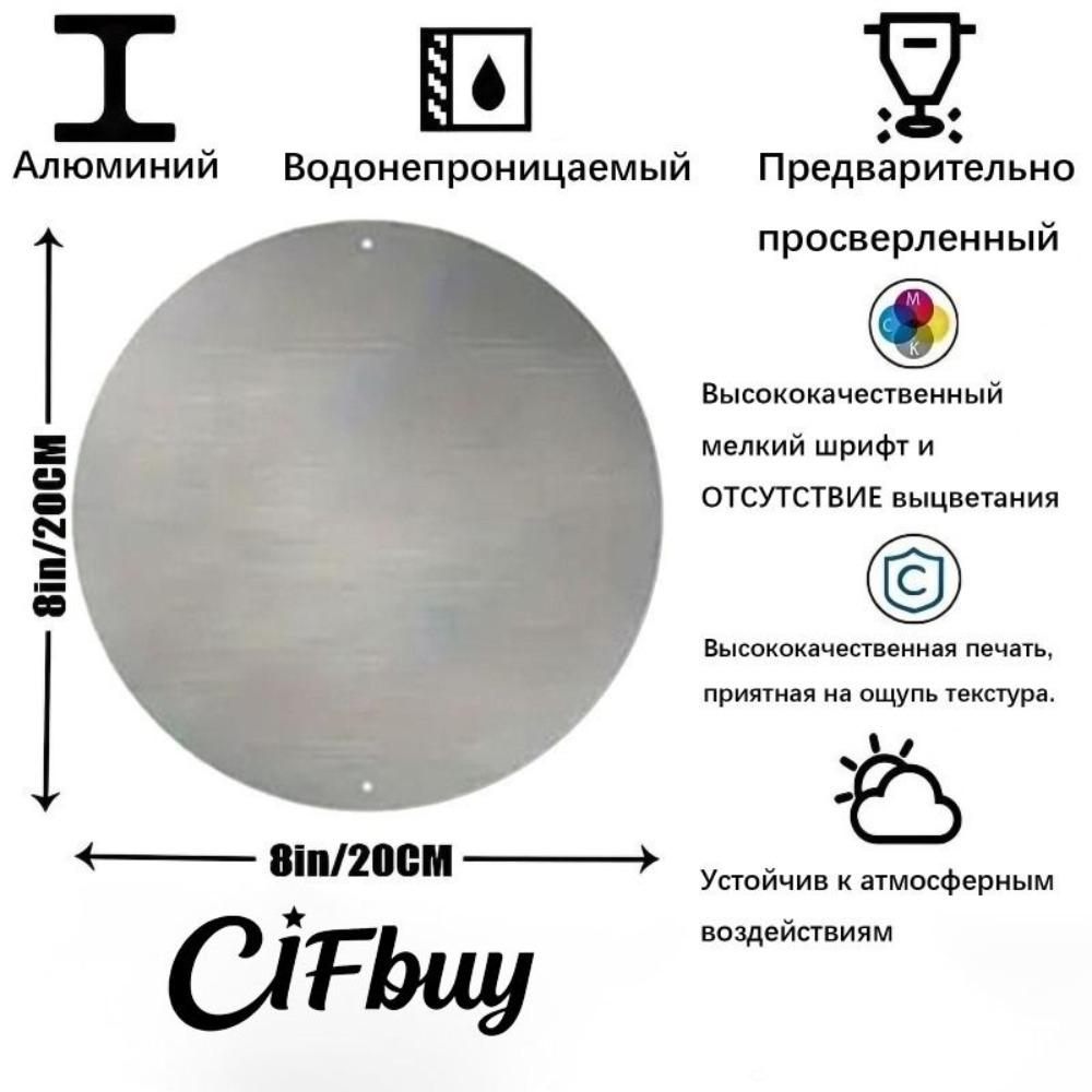 Круглая металлическая табличка Итальянская Японская Кухонный Декор 20x20см
