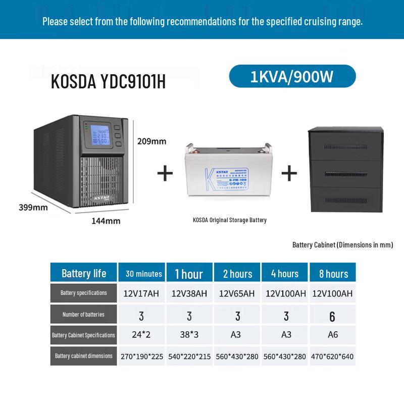 KSTAR YDC9101H 1KVA/0.9KW Online Tower UPS CN plug (adapter included)