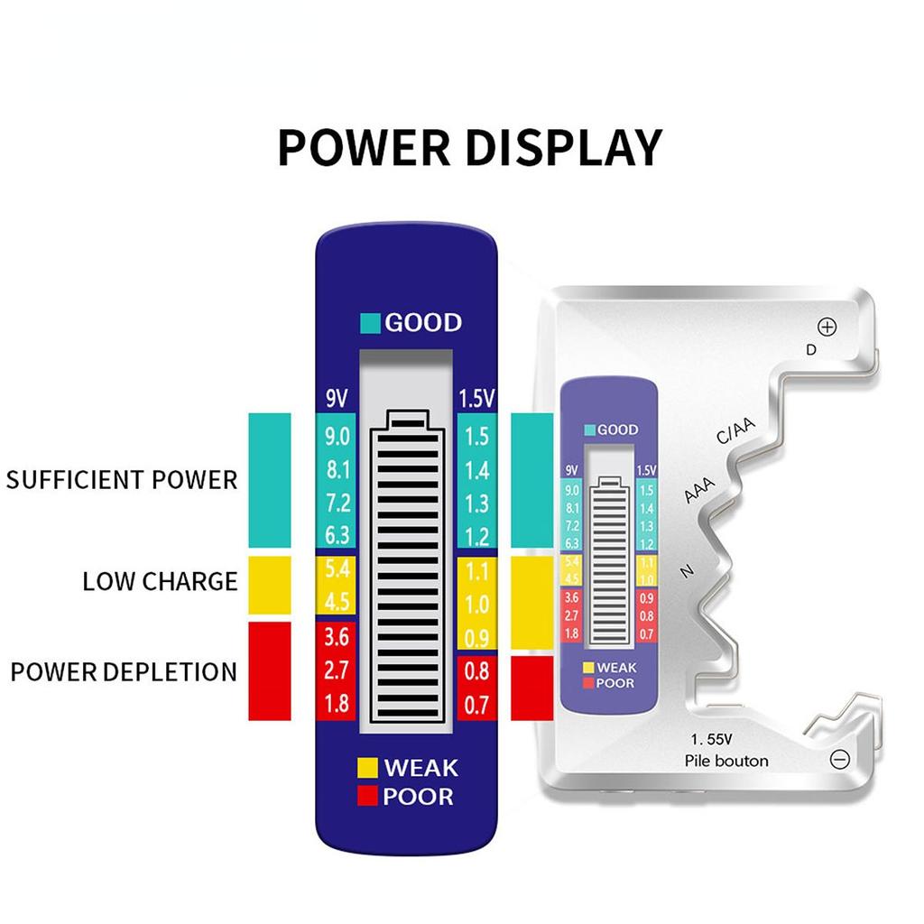 Цифровой тестер аккумуляторов CDN AA AAA 9 В 1,5 В Универсальный тестер таблеточных аккумуляторов Проверка вольтажа Детектор емкости Инструмент для измерения емкости