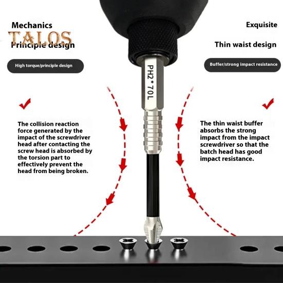 Набор магнитных сверл для отвертки, высокопрочные, устойчивые к ржавчине, высокоскоростные, с крутящим моментом, противоскользящие, прочные магнитные сверла