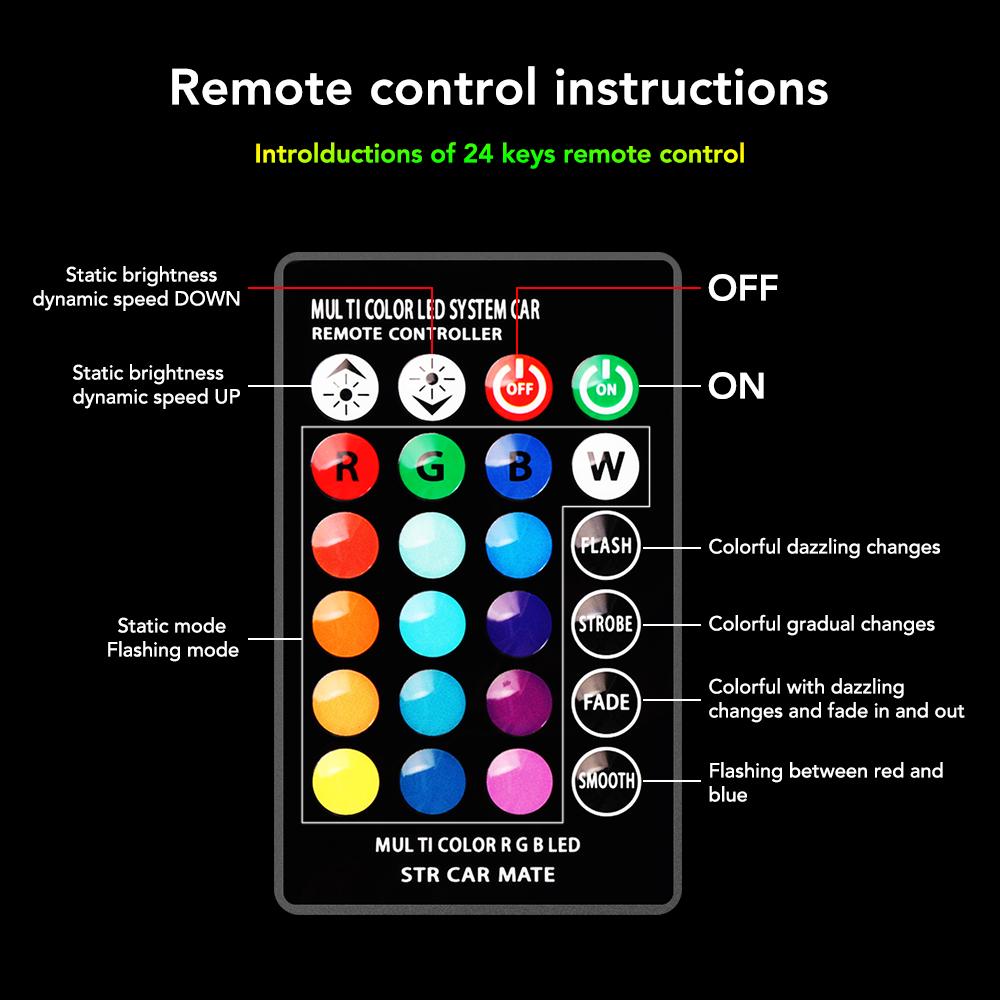 2 шт. T10 W5w RGB светодиодная лампа для Lada Granta Largus Kalina 4*4 Priora 2110 для BMW E46 E60 E90 E91 E92 E93 F30