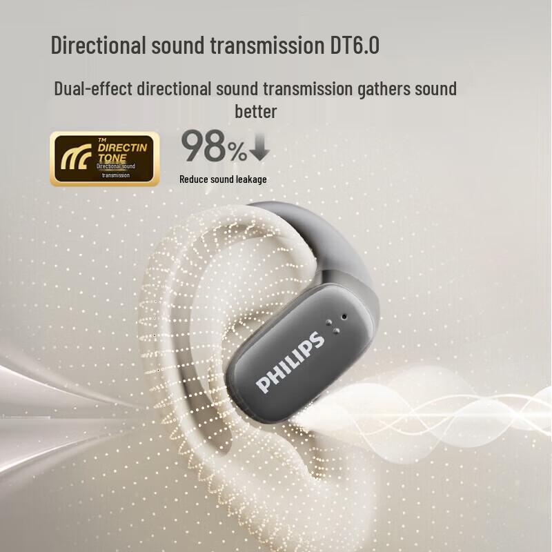 Philips Спортивные Bluetooth-наушники TAT3708 с открытым дизайном
